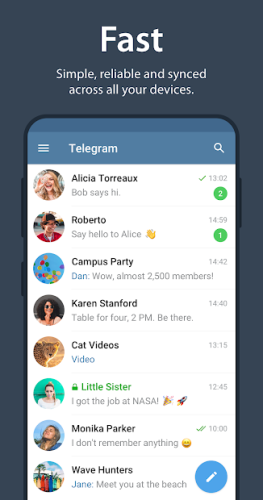 Telegram 6